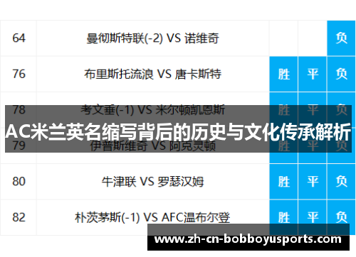 AC米兰英名缩写背后的历史与文化传承解析