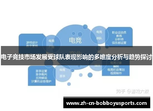 电子竞技市场发展受球队表现影响的多维度分析与趋势探讨