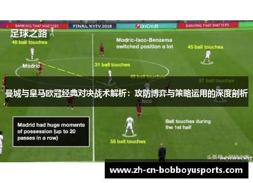 曼城与皇马欧冠经典对决战术解析：攻防博弈与策略运用的深度剖析