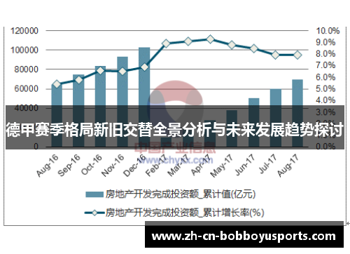 德甲赛季格局新旧交替全景分析与未来发展趋势探讨