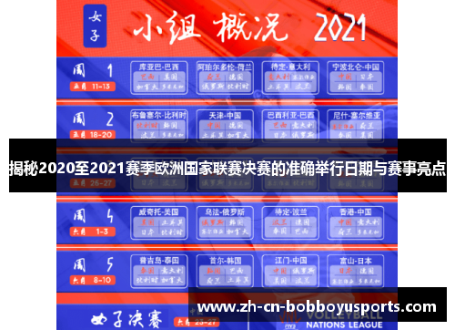 揭秘2020至2021赛季欧洲国家联赛决赛的准确举行日期与赛事亮点