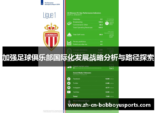 加强足球俱乐部国际化发展战略分析与路径探索
