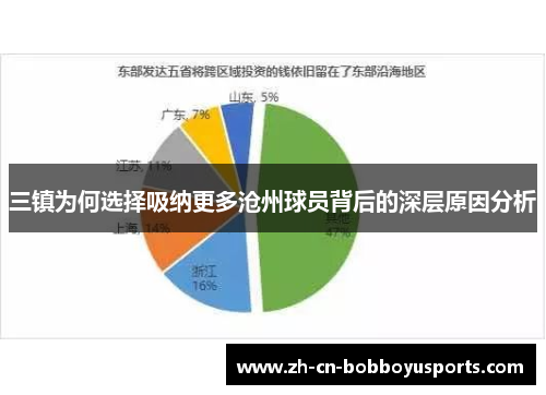 三镇为何选择吸纳更多沧州球员背后的深层原因分析