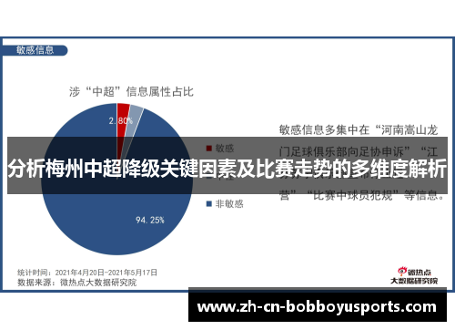 分析梅州中超降级关键因素及比赛走势的多维度解析