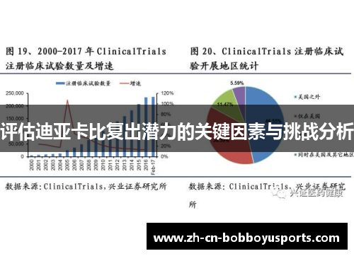 评估迪亚卡比复出潜力的关键因素与挑战分析