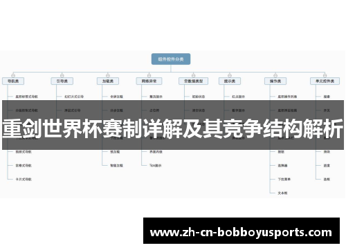 重剑世界杯赛制详解及其竞争结构解析