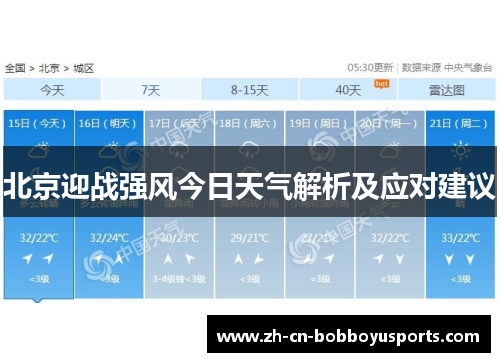 北京迎战强风今日天气解析及应对建议