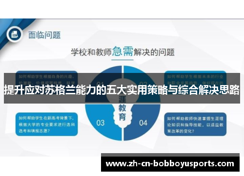 提升应对苏格兰能力的五大实用策略与综合解决思路