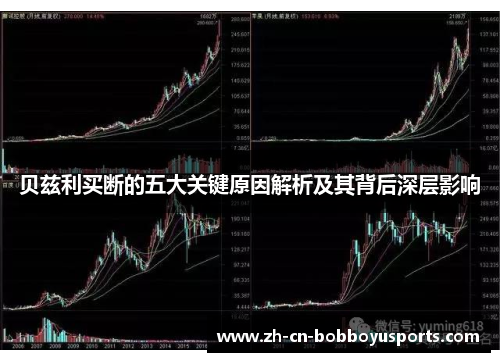 贝兹利买断的五大关键原因解析及其背后深层影响