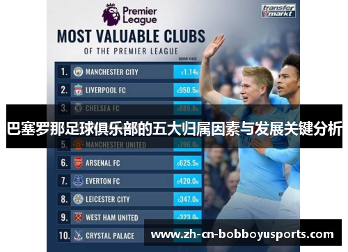 巴塞罗那足球俱乐部的五大归属因素与发展关键分析