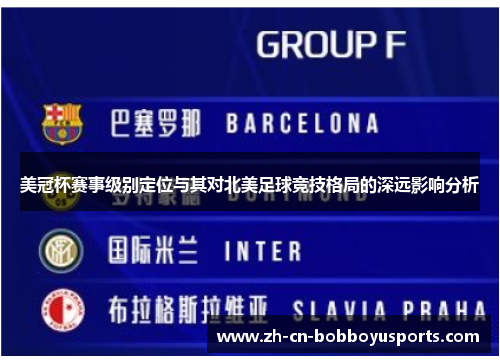 美冠杯赛事级别定位与其对北美足球竞技格局的深远影响分析