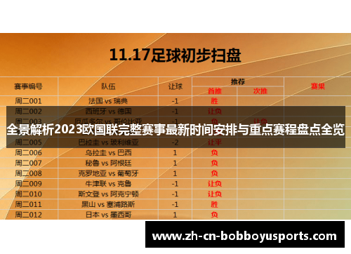 全景解析2023欧国联完整赛事最新时间安排与重点赛程盘点全览